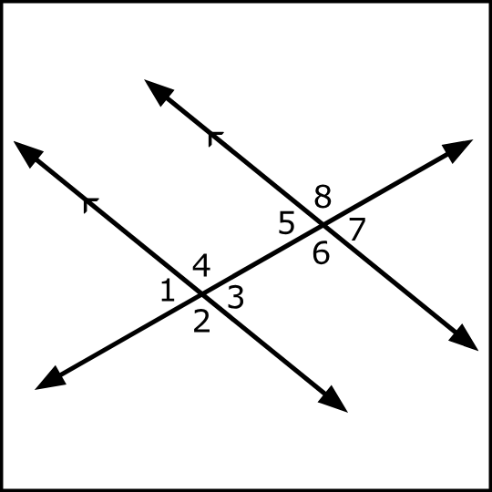 Angles formed by parallel lines and transversal